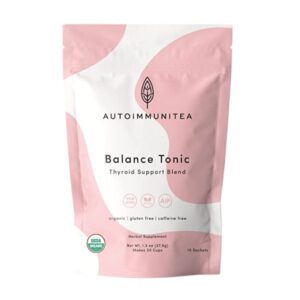 Autoimmunitea Thyroid Tea