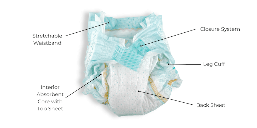 Organic Diapers