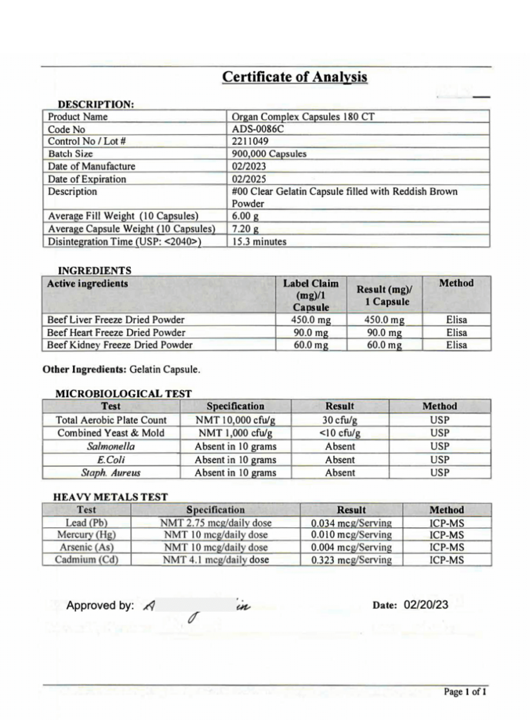 Certificate of Analysis Example 2