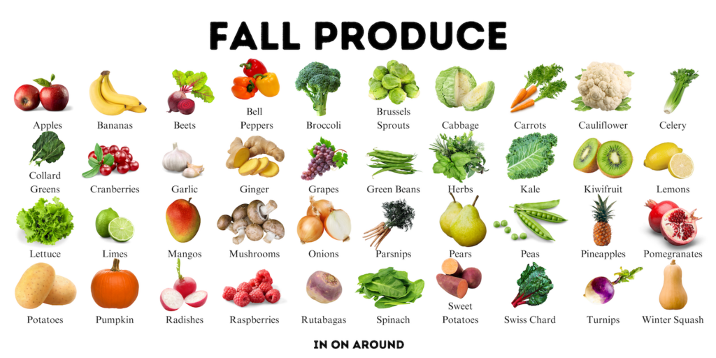 Fall Produce