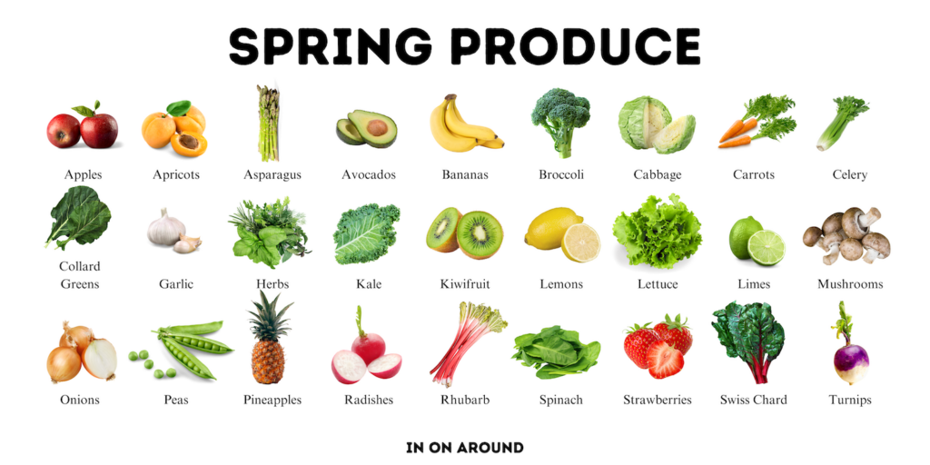 Spring Produce