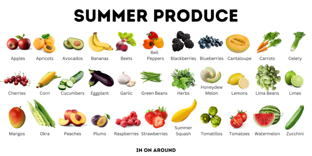 Summer Produce